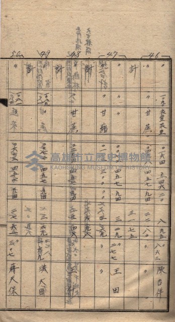 高臨營第一號ノ內十二（ト）第（4）號（借地）
（塩埕、梓官、吊雞林）藏品圖，第16張