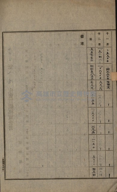 土地賣買價格實查書
（賣第壹號）藏品圖，第16張