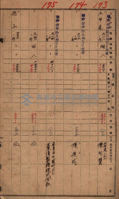 十八號用地關係－土壤採取
（馬臨營四六號ノ內A10號）藏品圖，第16張