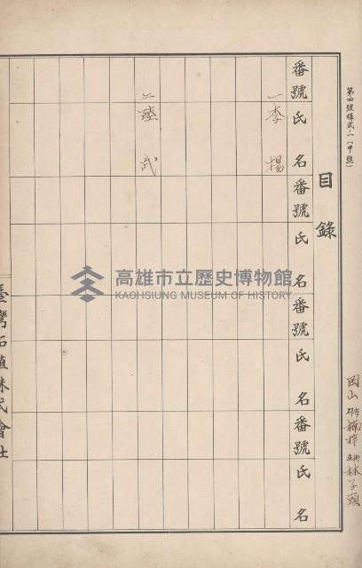 臺灣拓殖株式會社岡山貸付料名寄帳藏品圖，第16張