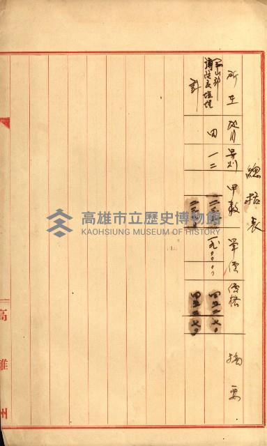 塩埕用地藏品圖，第16張