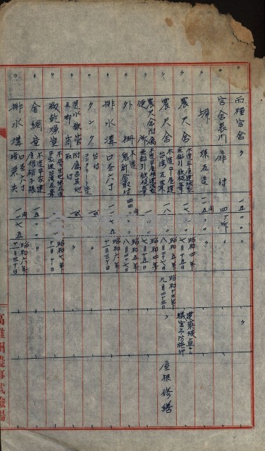 州有建物報告綴藏品圖，第16張