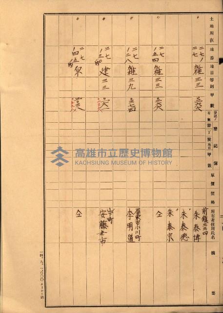 防疫所（高雄市壽町圖面壱葉）藏品圖，第16張