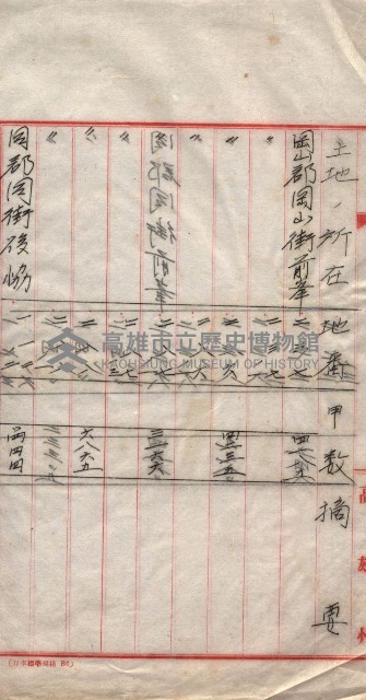 馬臨營第七二號用地買收
（1）、（22）、（31）藏品圖，第16張