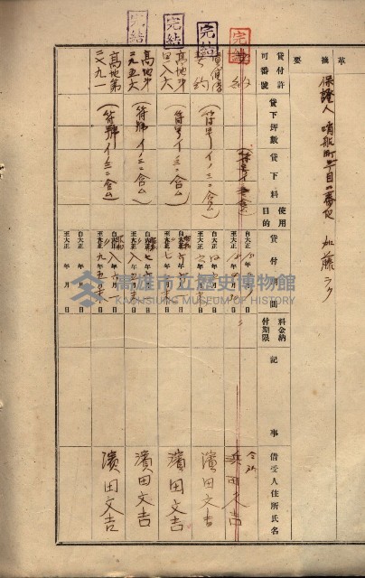 州所屬建物貸下臺帳（高雄市）藏品圖，第16張