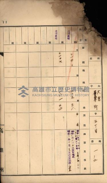 罹災救助金所屬土地臺帳藏品圖，第16張