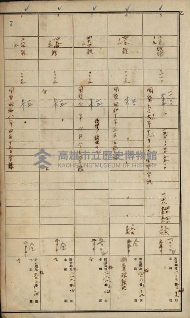 旗山郡（官有地價格一筆限調書）藏品圖，第15張