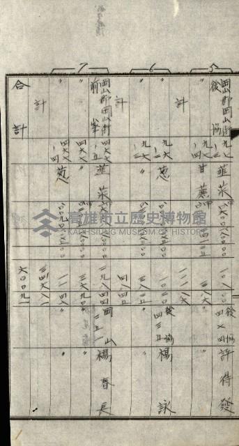 修理工廠擴張（岡山）藏品圖，第16張