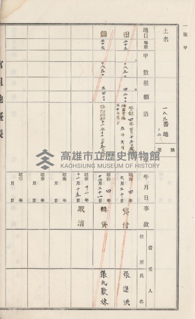 美濃庄官租地臺帳（二冊之內第一號）藏品圖，第16張