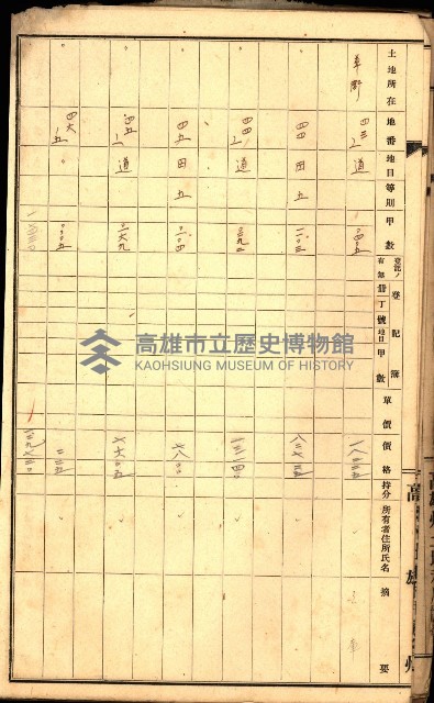 草衙重工業用地一筆限調書
（買收關係－卅八之七）藏品圖，第16張