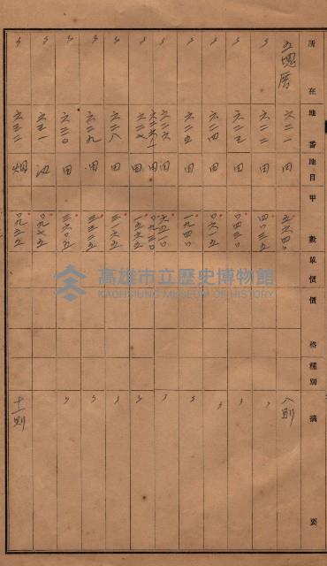 林德官、五塊厝官舍敷地藏品圖，第16張