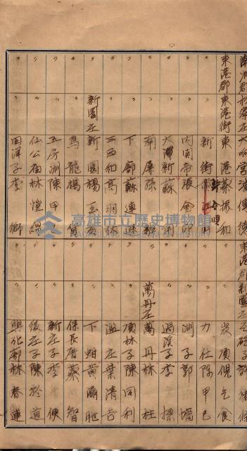 臺拓關係書類綴（高雄州土地整理組合）藏品圖，第16張