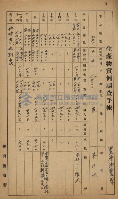 地租調查關係參考書類藏品圖，第16張
