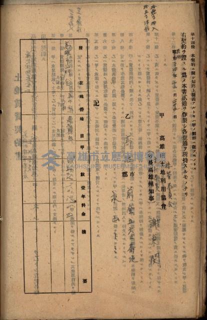 罹災救助基金貸下綴（高雄市）藏品圖，第15張