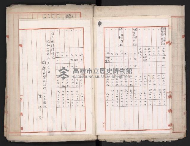 鐵道部舊城驛棟內擴張買收
（鐵道部十八之一）藏品圖，第18張