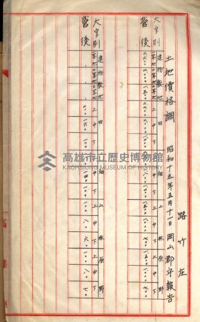鐵道買地買收關係綴（路竹庄營後）藏品圖，第16張