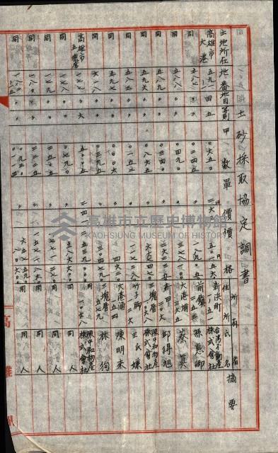 買收協定調書藏品圖，第16張