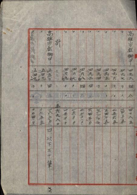 州財產處分藏品圖，第16張