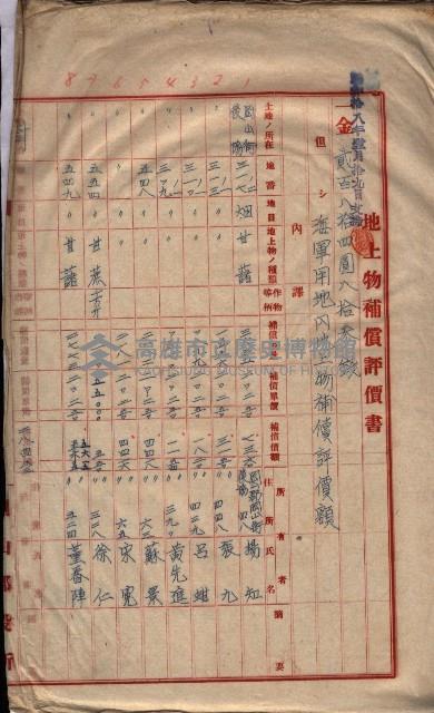 臨營第一八九號ノ內四四號藏品圖，第16張