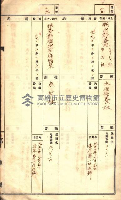 官有特種林野臺帳（高雄州）藏品圖，第16張