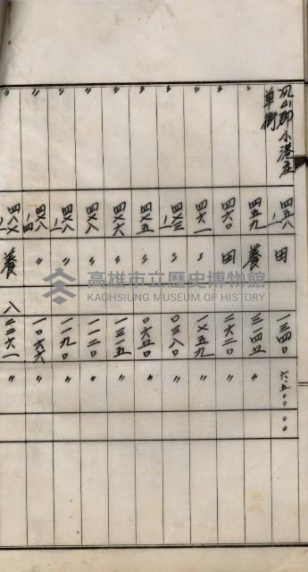 海軍用地高雄州公共用地交換件
（左營、草衙）藏品圖，第16張