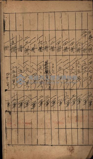 移交簿藏品圖，第15張