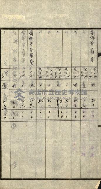 陸軍用地關係綴（評價關係）藏品圖，第17張