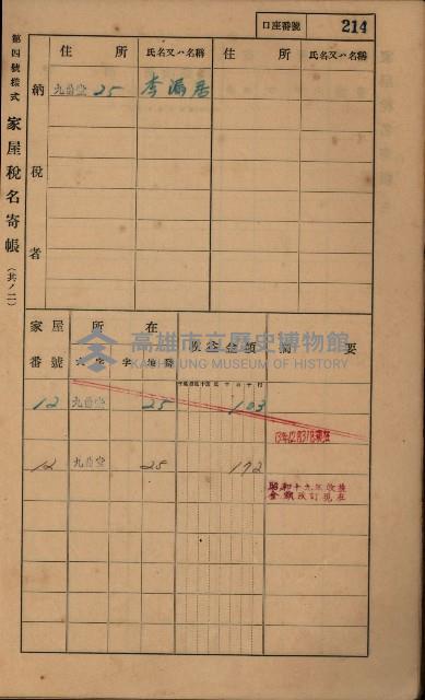 高雄州鳳山郡大樹庄九曲堂家屋稅名寄帳
（二冊之內第二號）藏品圖，第16張