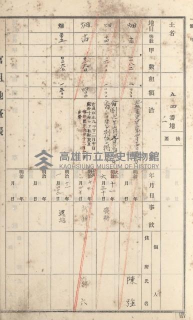 湖內庄官租地臺帳（十六冊之內第九號）藏品圖，第16張