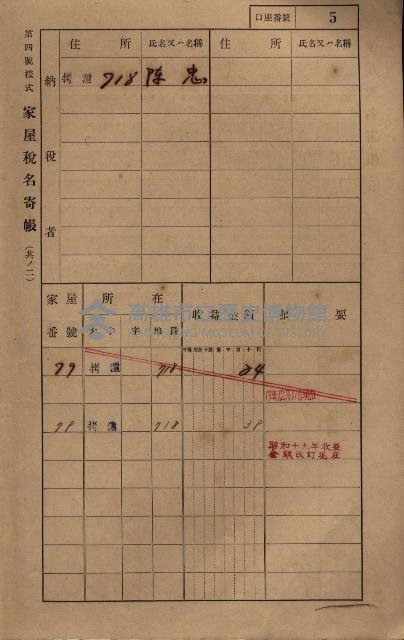 高雄州鳳山郡大寮庄拷潭家屋稅名寄帳
（二冊之內第一號）藏品圖，第16張