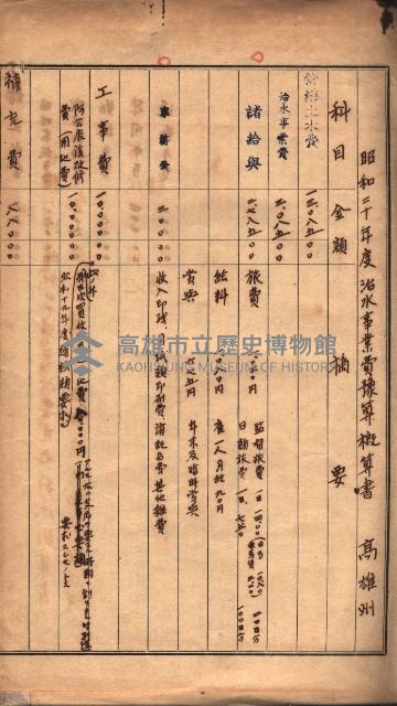 阿公店溪治水工事豫算關係（高雄州）藏品圖，第16張