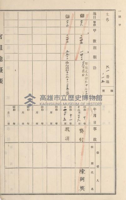 旗山街官租地臺帳（二冊之內第二號）藏品圖，第16張
