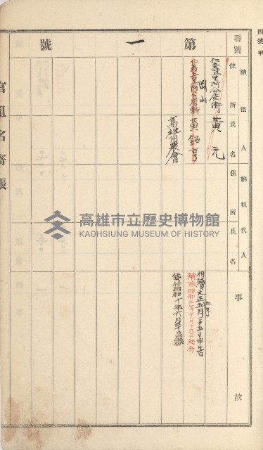 岡山街、楠梓庄官租名寄帳（十六冊之內第四號）藏品圖，第16張