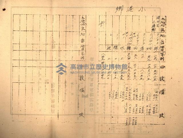 第七類軍事用地關係清冊（地政科）藏品圖，第16張