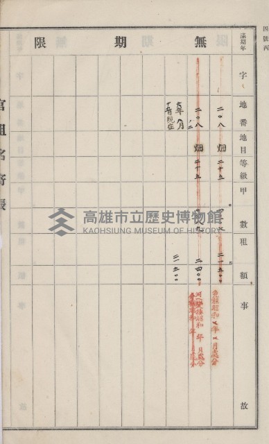 旗山街官租名寄帳（二之一）藏品圖，第17張