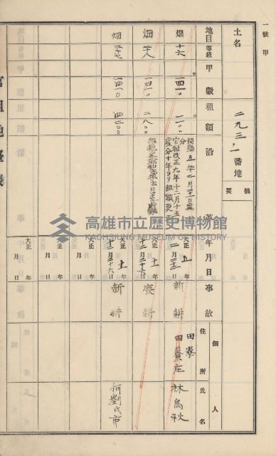 田寮庄官租地臺帳（全一冊）藏品圖，第15張