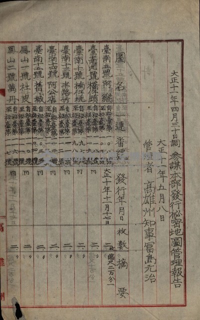 祕密地圖ニ關スル書類（高雄州）藏品圖，第17張