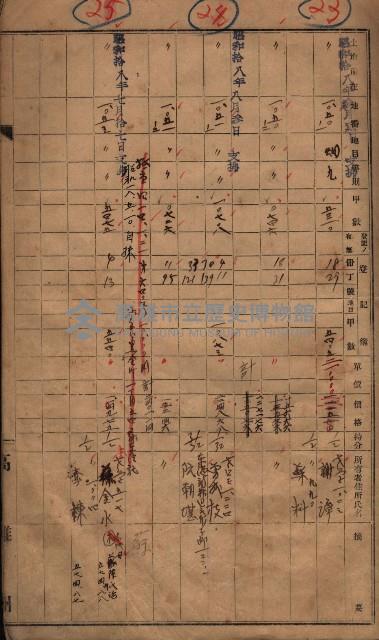 馬臨營第七三號（後協）藏品圖，第16張