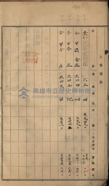 州財產－罹災救助買收土地登記藏品圖，第15張