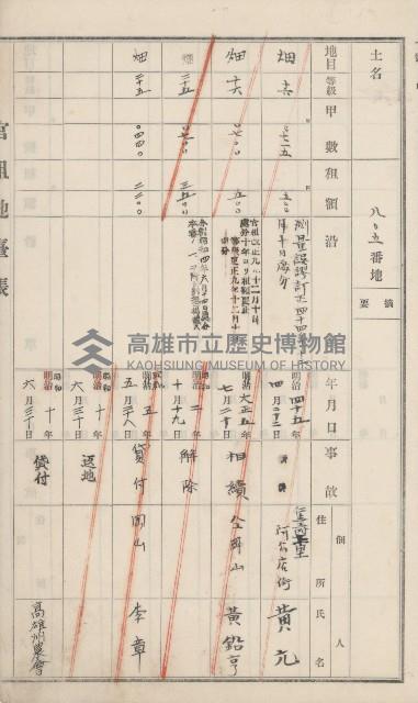 岡山街官租地臺帳（第六號）藏品圖，第16張