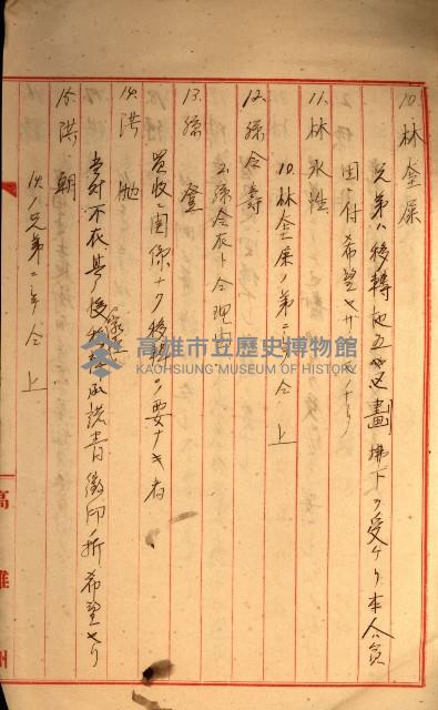 登記料整理簿（地理系）藏品圖，第16張