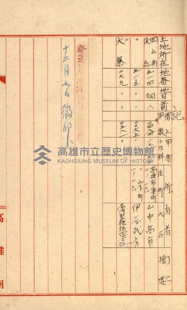 鐵道部借上關系（岡山溪橋梁災害復舊工事）藏品圖，第16張