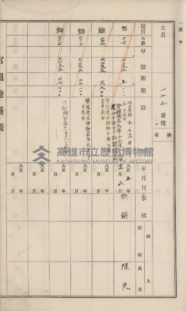 杉林庄官租地臺帳（二冊之內第一號）藏品圖，第16張