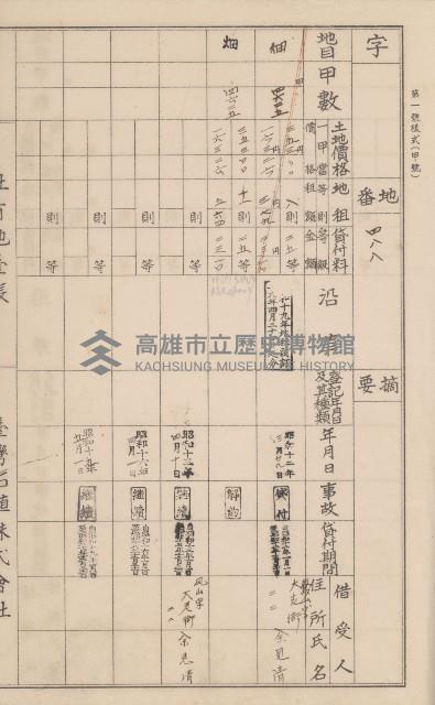 臺灣拓殖株式會社鳳山社有地臺帳（全一冊）藏品圖，第16張