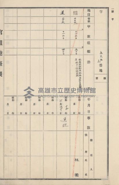 燕巢庄官租地臺帳（十六冊之內第三號）藏品圖，第16張