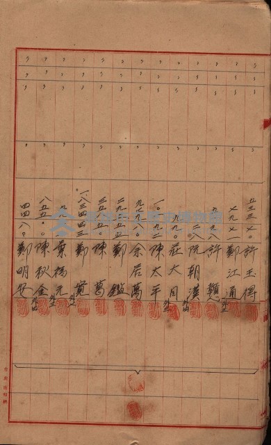 登記濟證送付簿－地理系（海軍關係）藏品圖，第16張