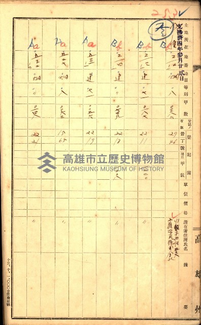 高雄市內惟（登記完了）藏品圖，第16張