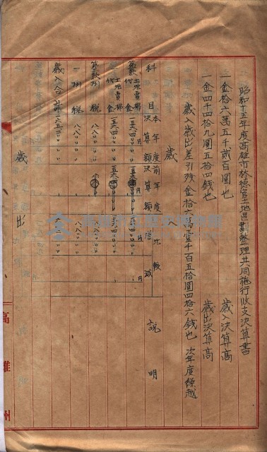 林德官土地區劃整理關係
（林德官、五塊厝關係－九之九）藏品圖，第18張