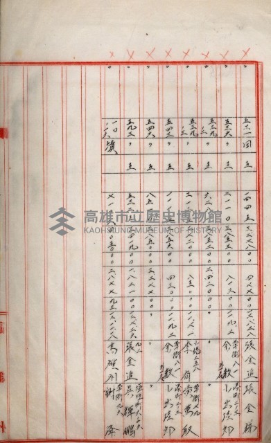 土地買收書類（草衙－州有財產係）
（買收關係－卅八之三）藏品圖，第16張