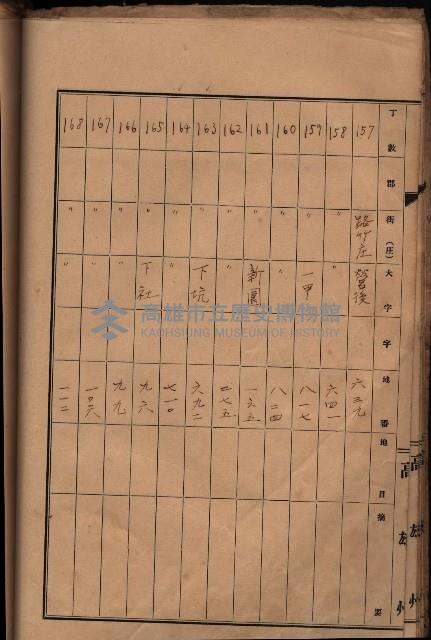 州有墓地臺帳（岡山郡）藏品圖，第16張